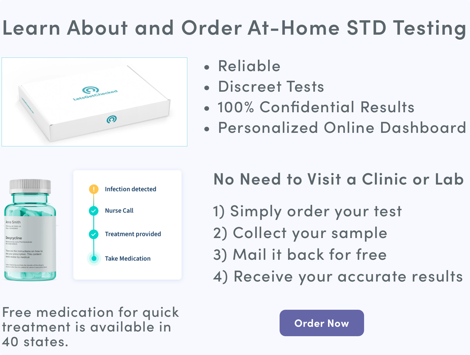 Learn About and Order At-Home STD Testing
